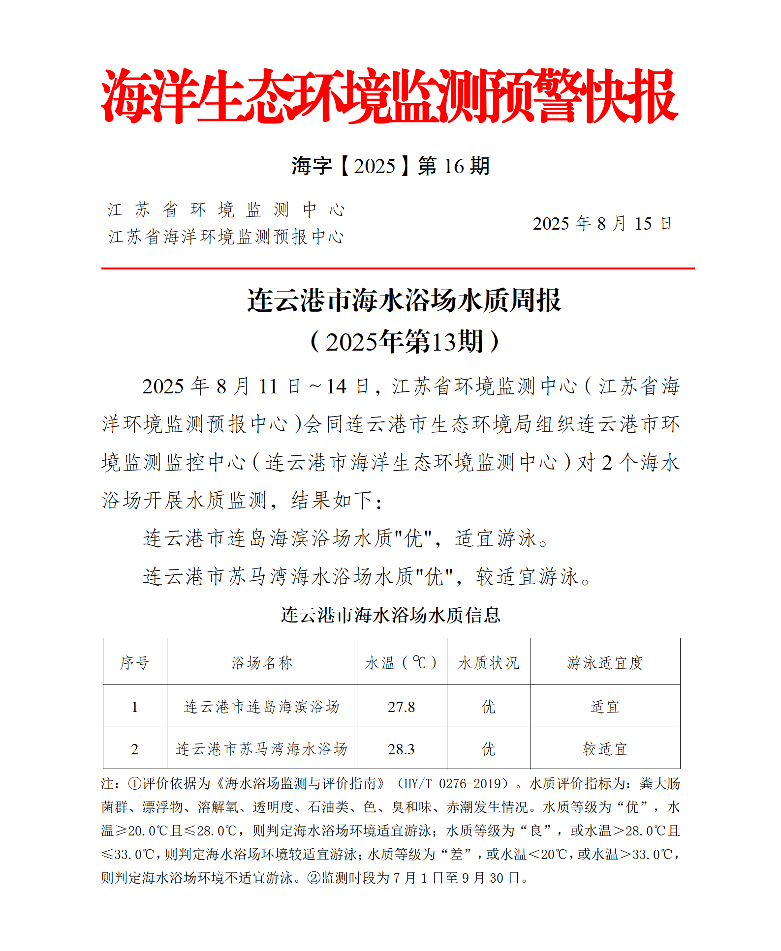 2025年全球博彩公司排名海水浴场水质周报第13期.png