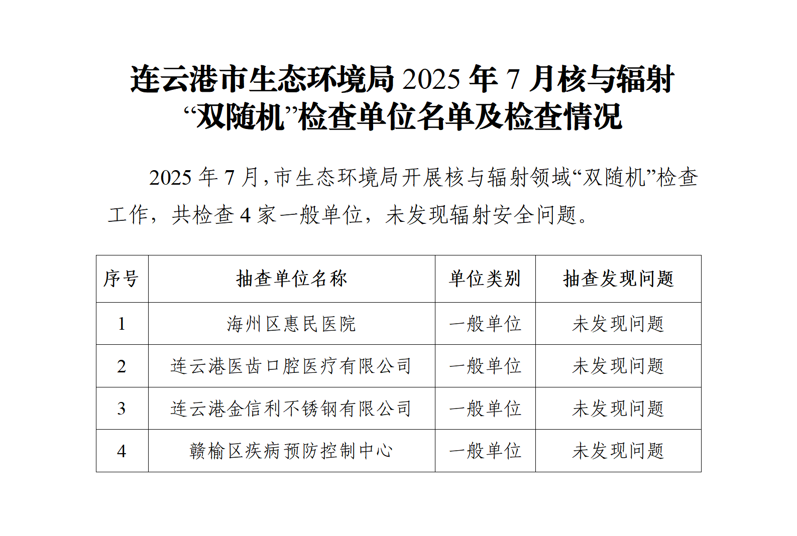 全球博彩公司排名2025年7月核与辐射“双随机”检查企业名单及检查情况_01.png