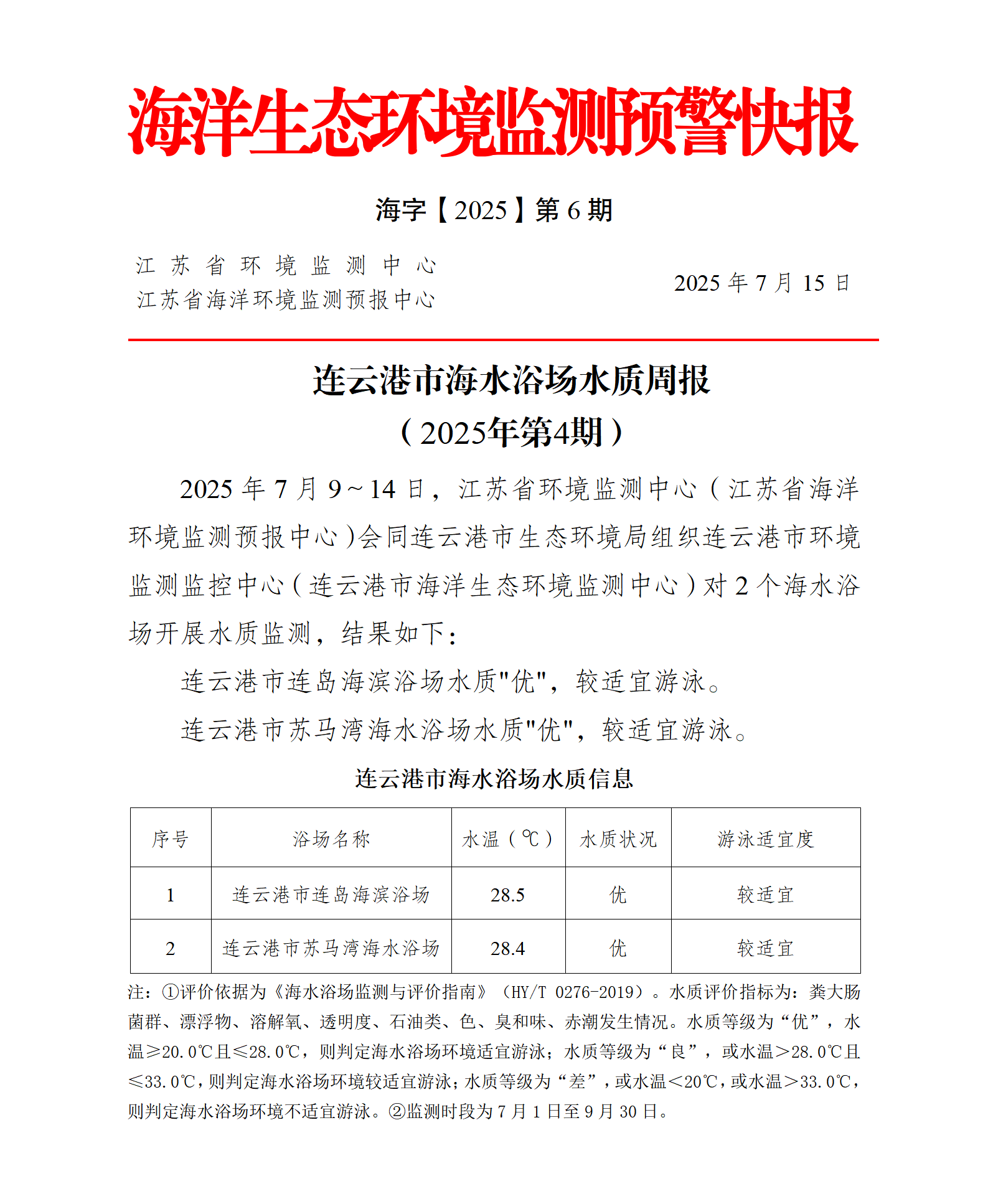 2025年博彩公司排名海水浴场水质周报第4期.png