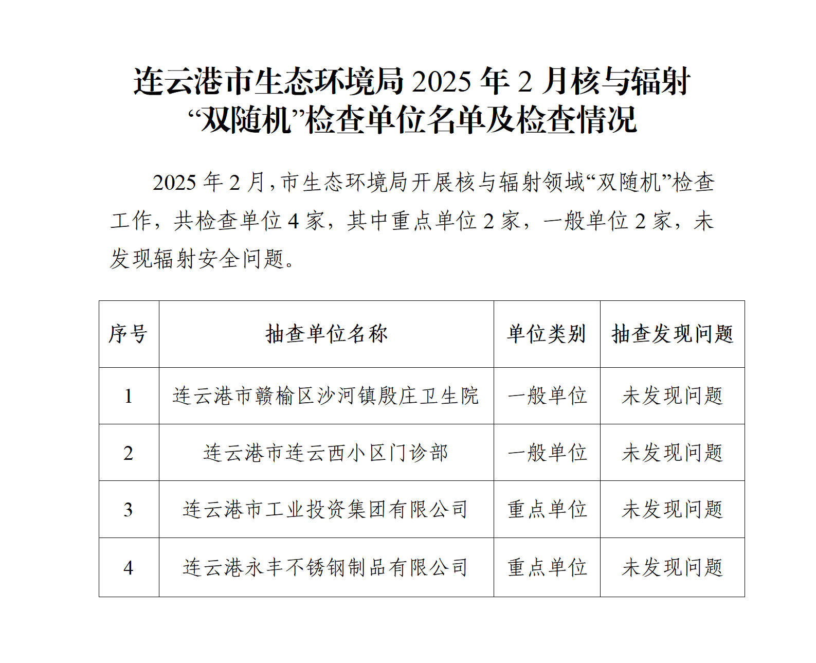 全球博彩公司排名2025年2月核与辐射“双随机”检查企业名单及检查情况_01.png