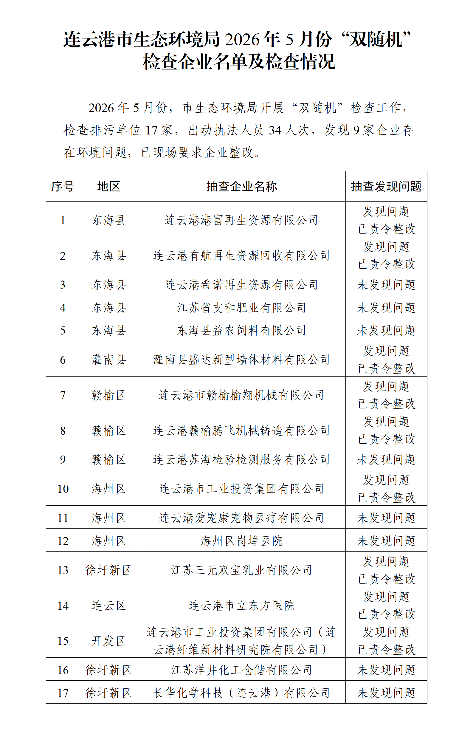 博彩公司排名2026年5月份
