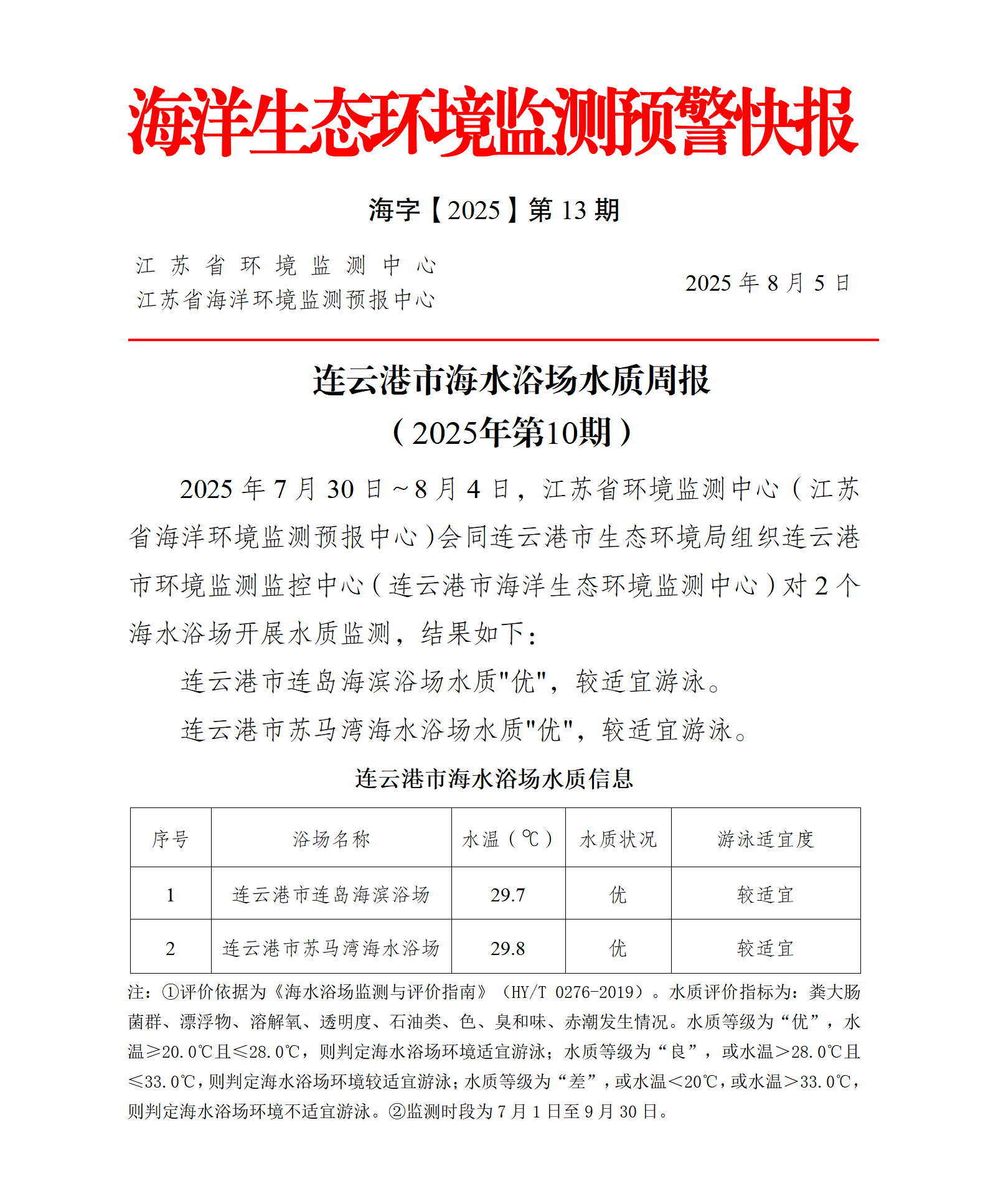 2025年博彩公司排名海水浴场水质周报第10期.png