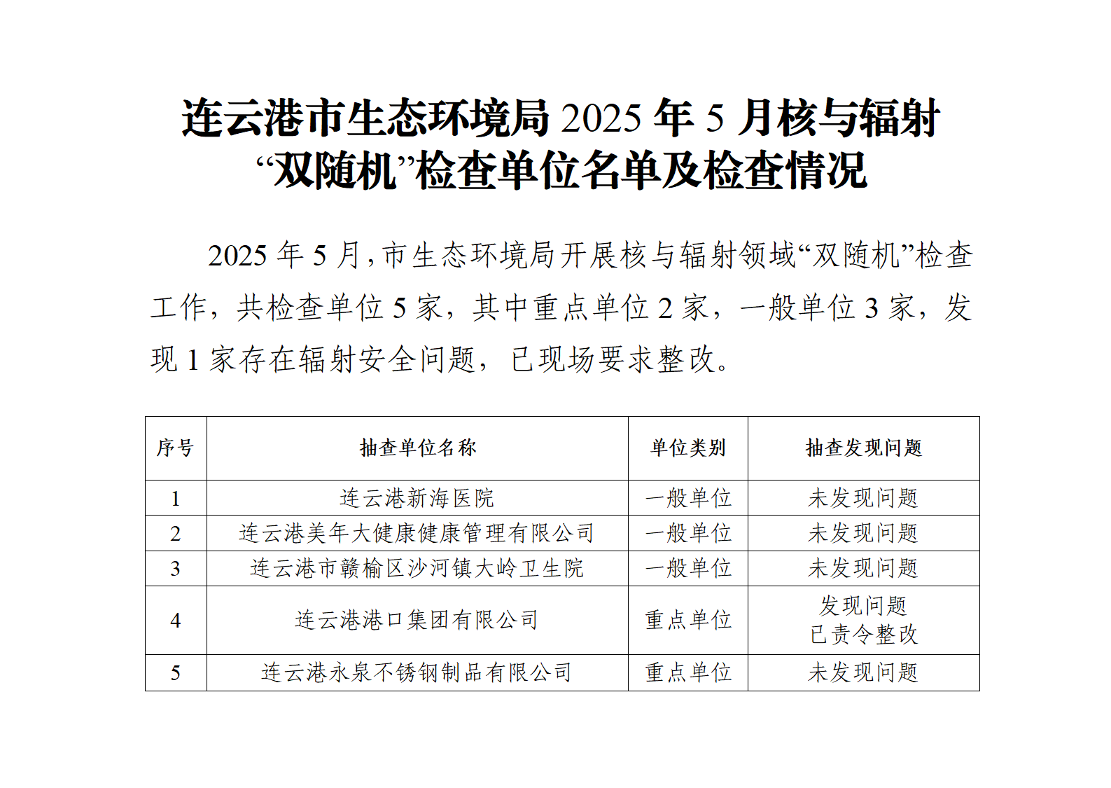 全球博彩公司排名2025年5月核与辐射“双随机”检查企业名单及检查情况_01.png