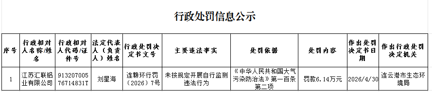 汇联公示.png
