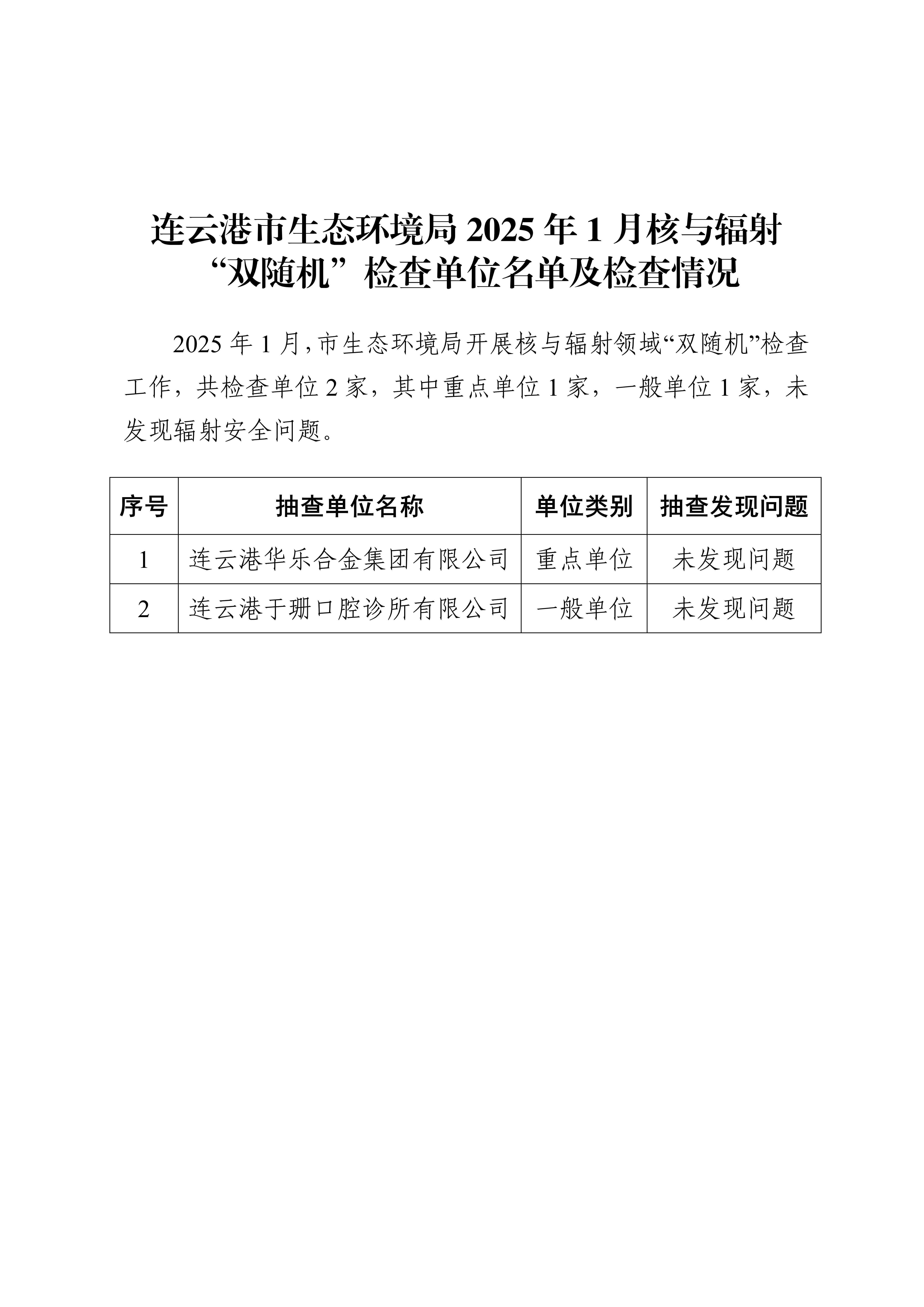 全球博彩公司排名2025年1月核与辐射“双随机”检查单位名单及检查情况_01.jpg