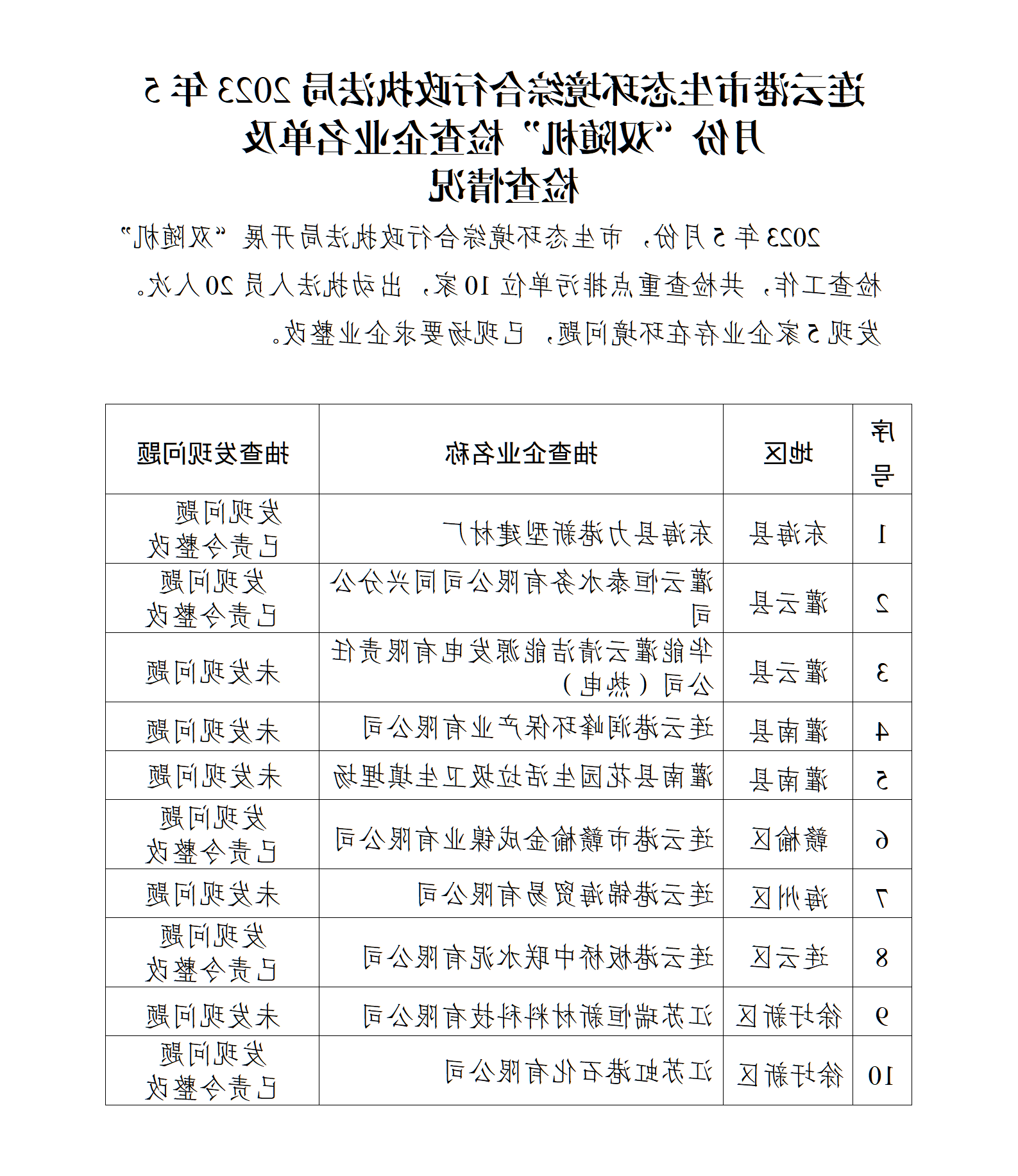 e14929ac78722e3e0b42112a5926e6a7_54a917c0-ea23-4c5f-9461-ed77c0d9f83a.png