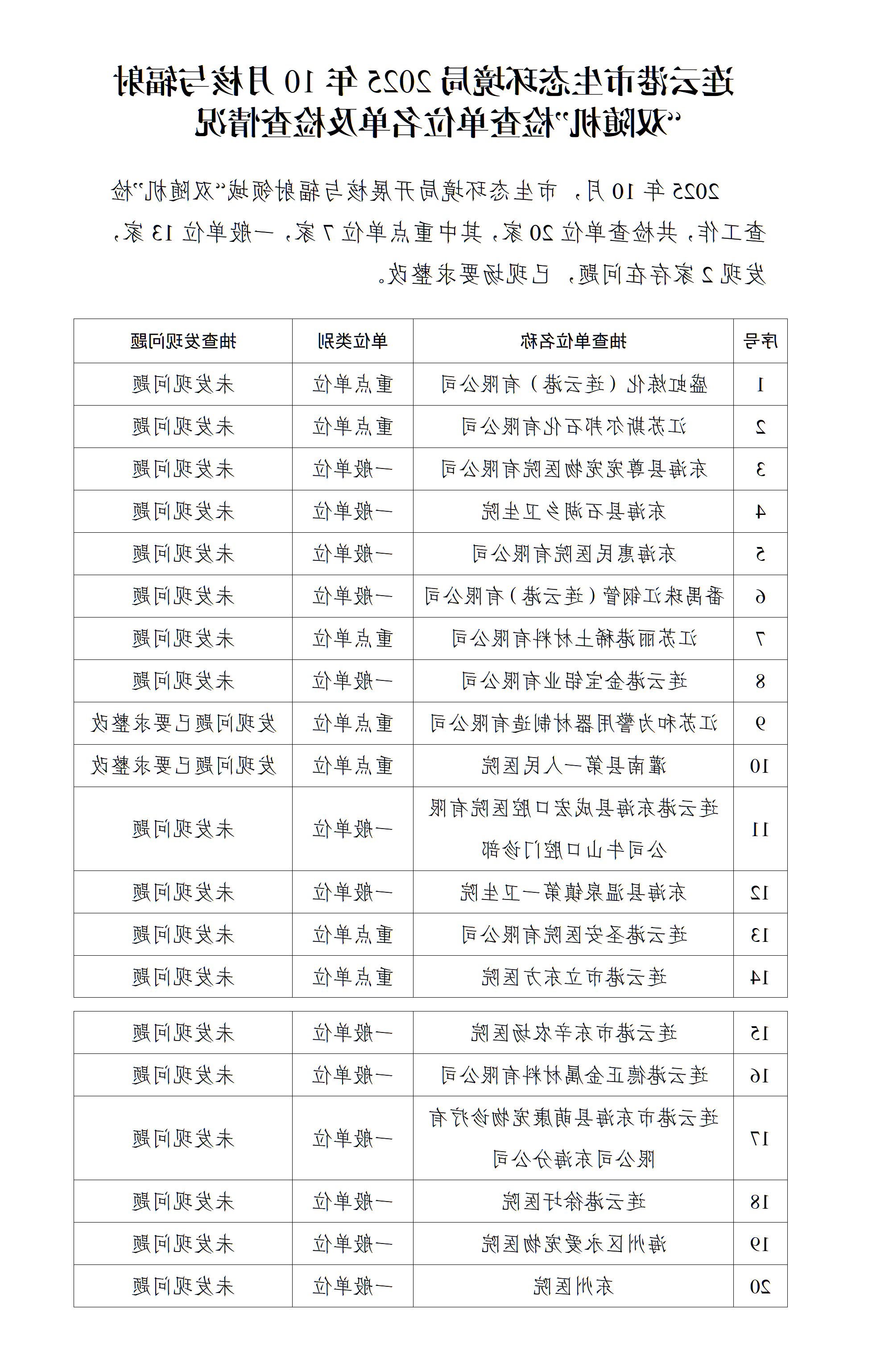博彩公司排名2025年10月核与辐射