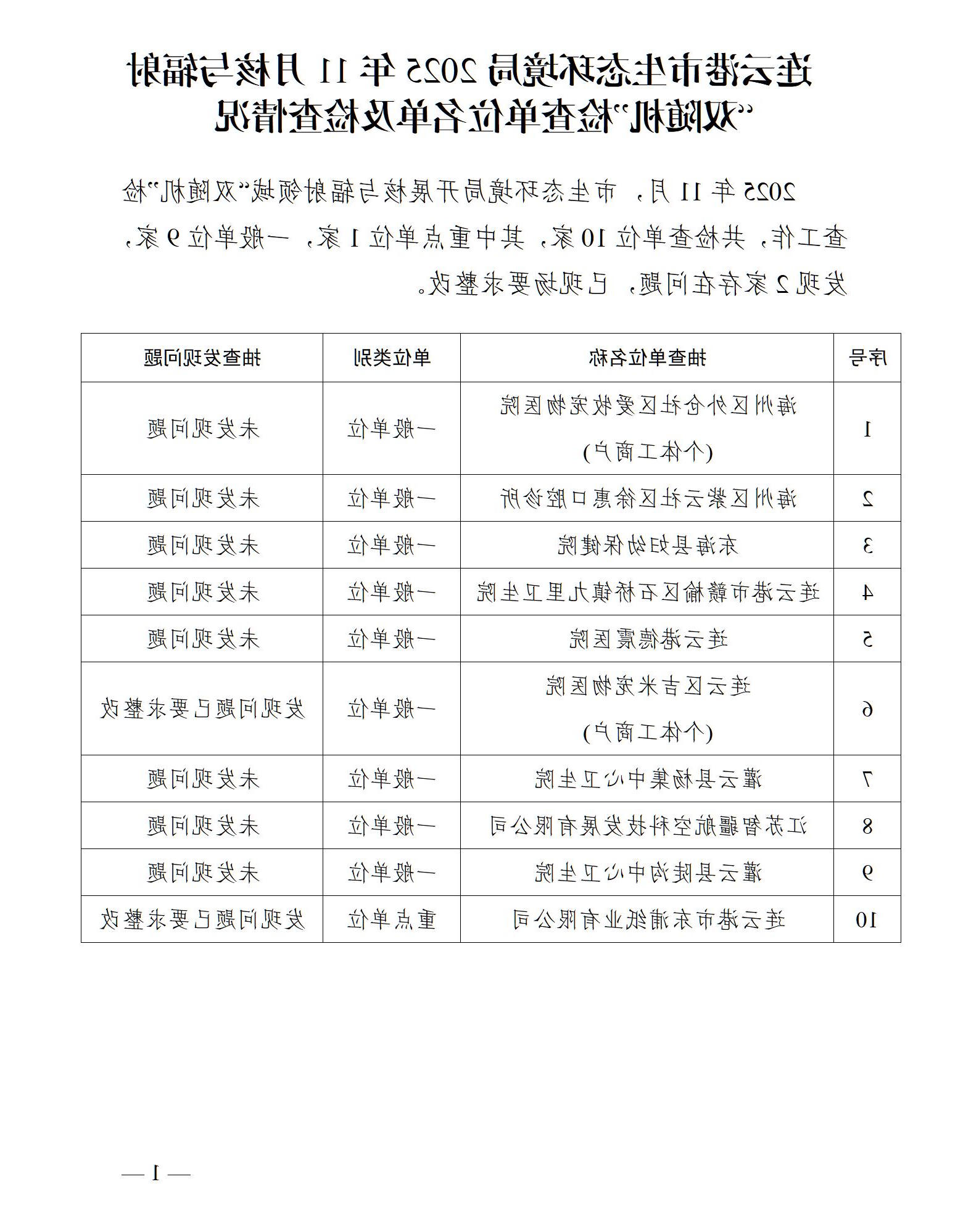 全球博彩公司排名2025年11月核与辐射