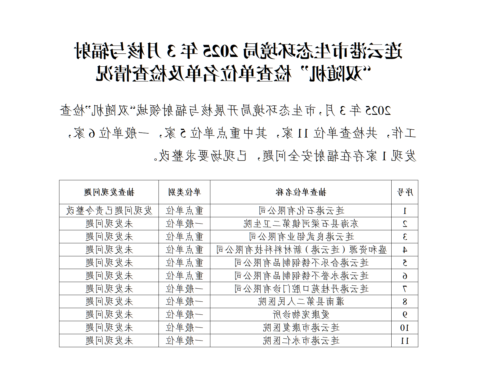 全球博彩公司排名2025年3月核与辐射