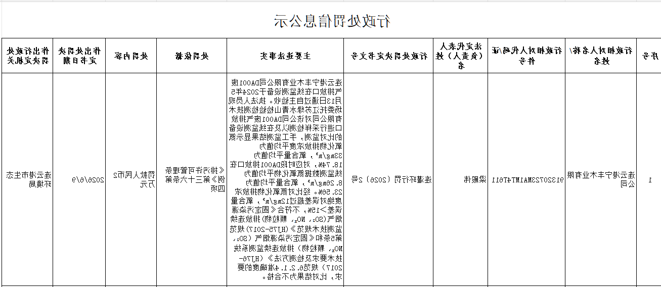 15d4e75c8c105eab3fd8a1d6d43a9f3.png