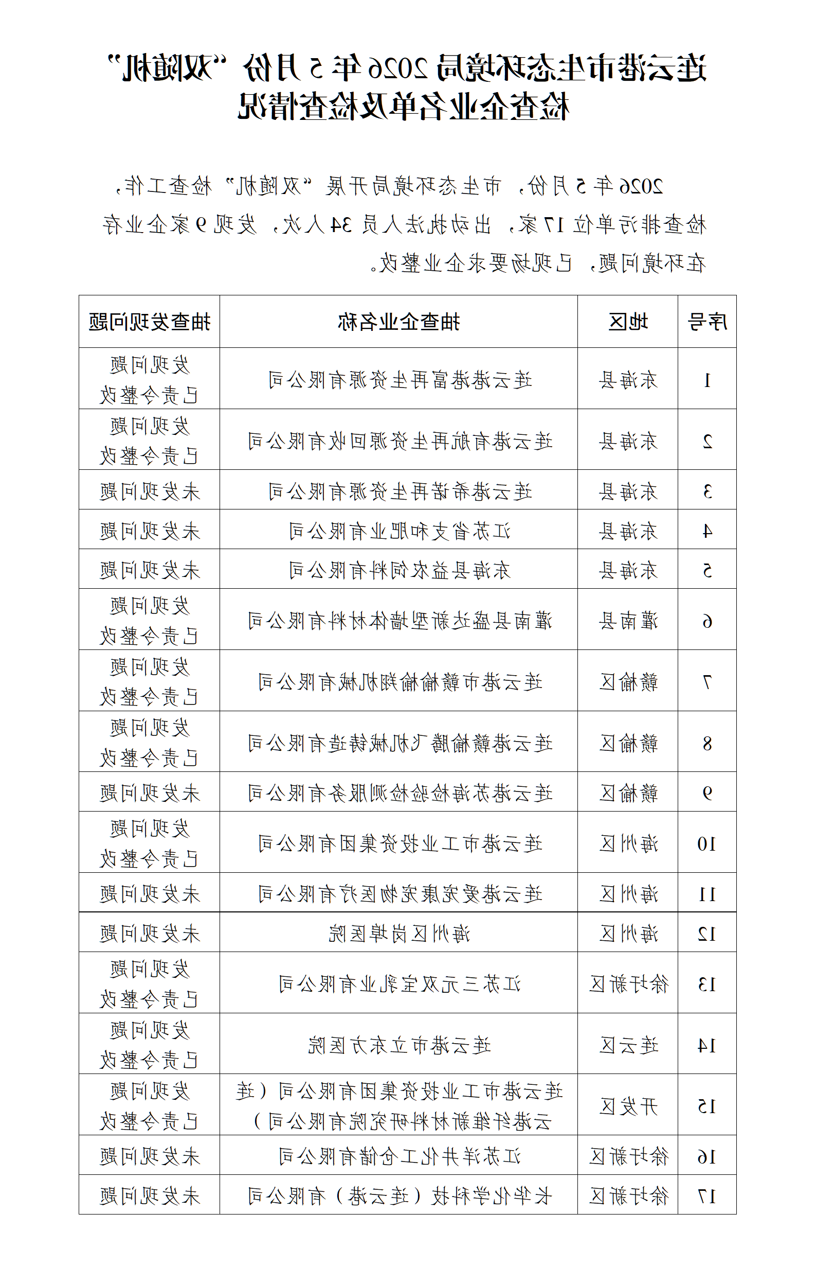 博彩公司排名2026年5月份