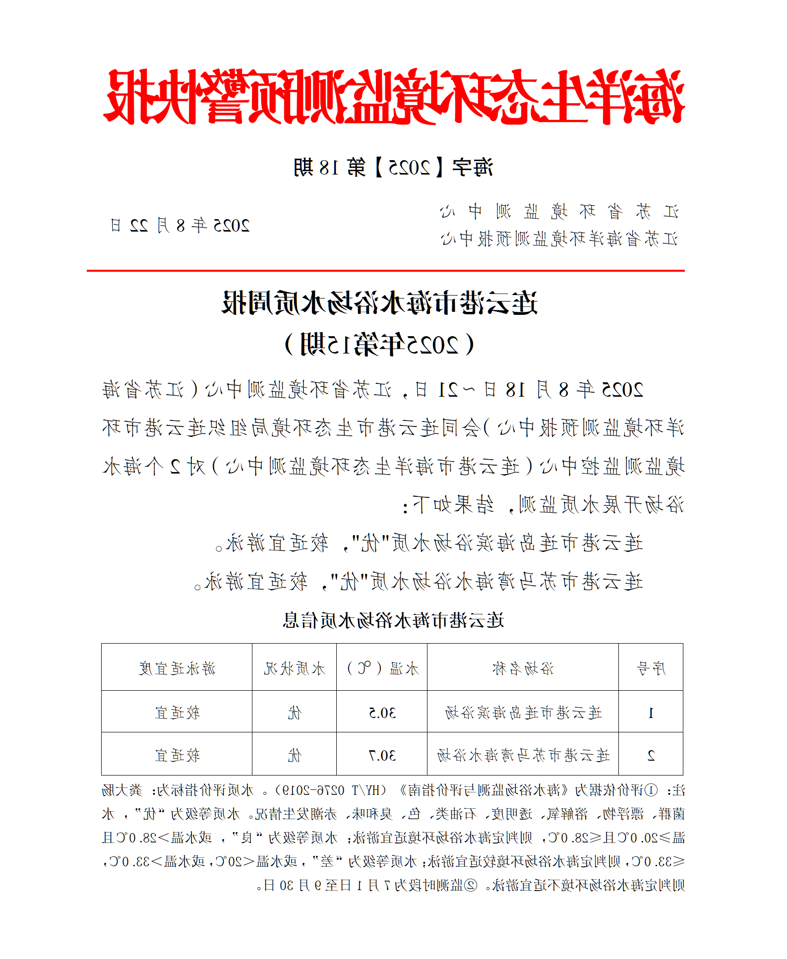 2025年全球博彩公司排名海水浴场水质周报第15期.png