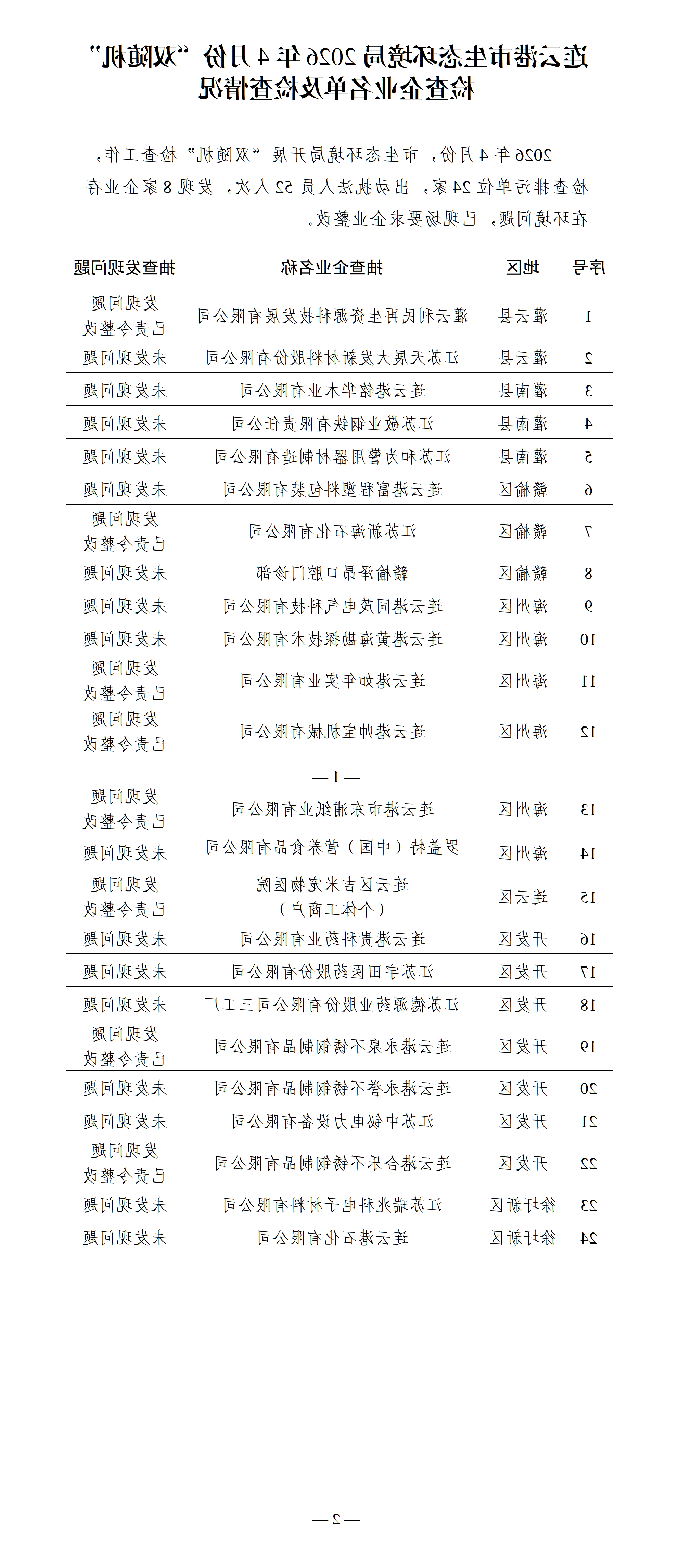 博彩公司排名2026年4月份