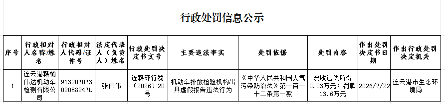 伟达.png