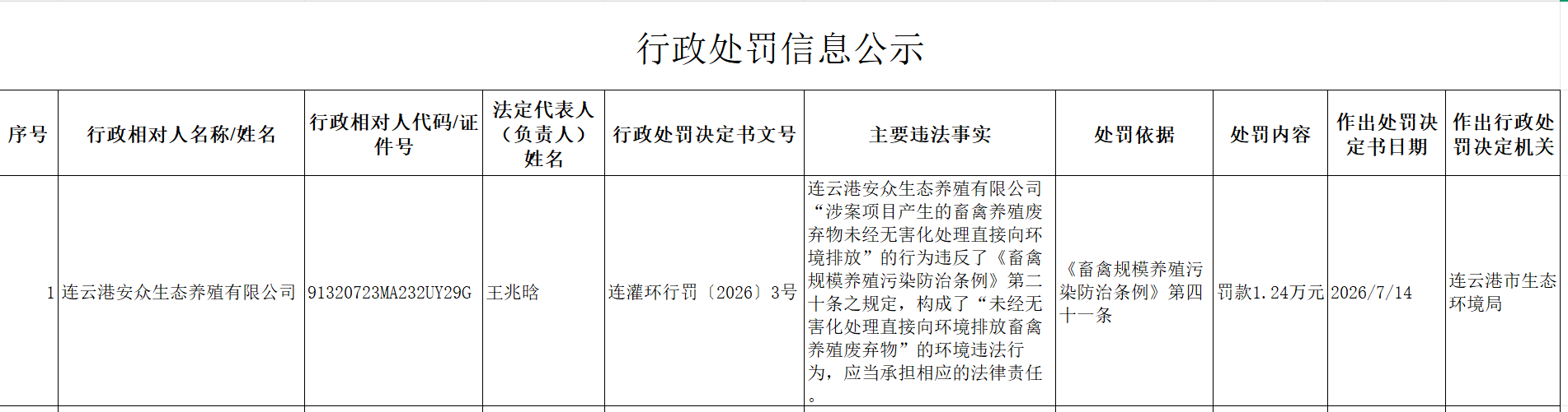 c7c11c86f471f80cb4debea8b86a7f51.png