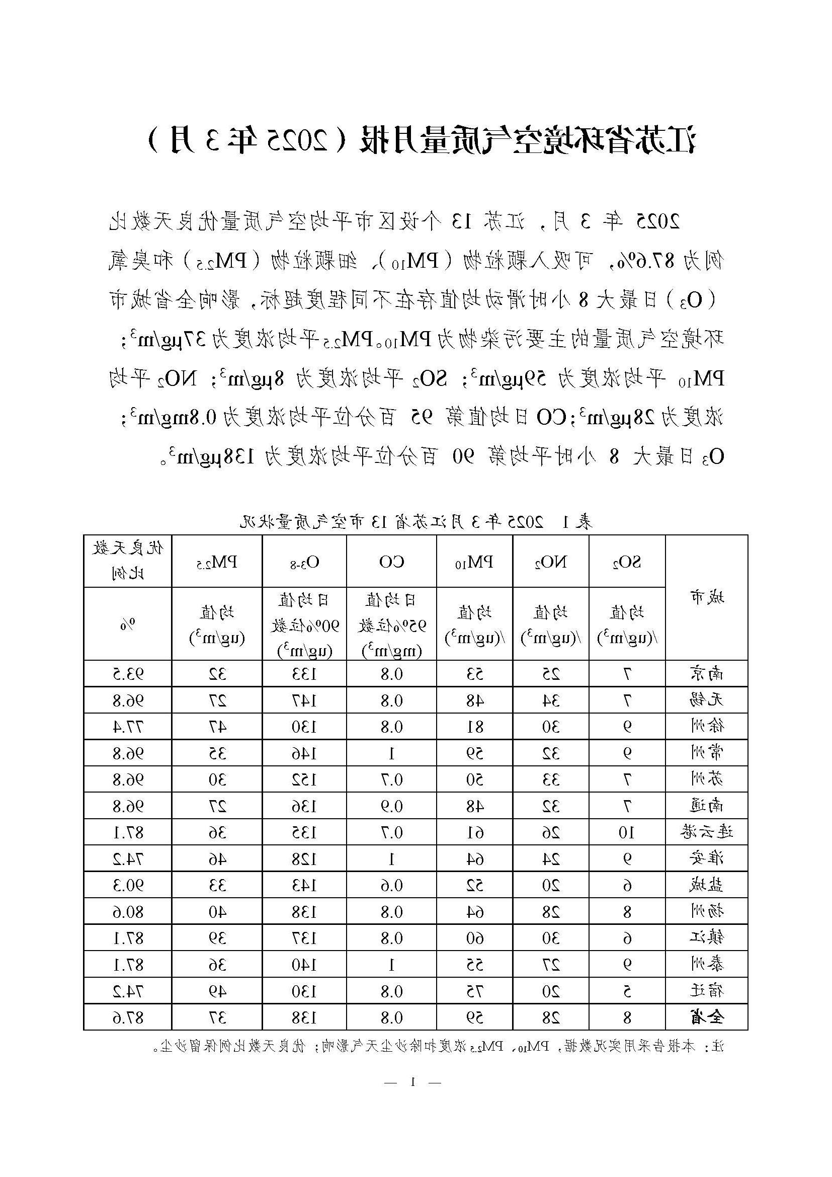 f6dd84a472314c18b21f442788d82ea3.jpg