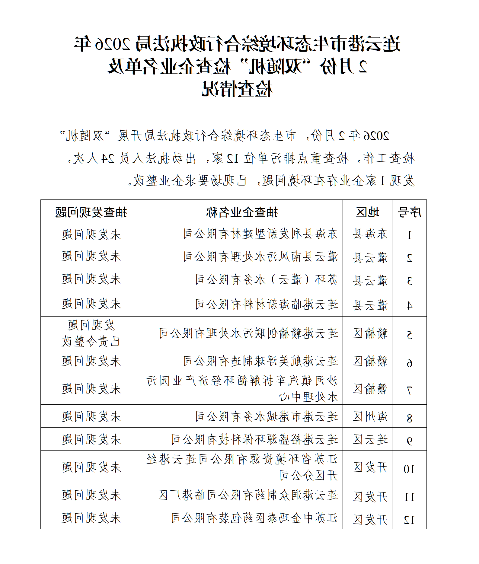 博彩公司排名综合行政执法局2026年2月份