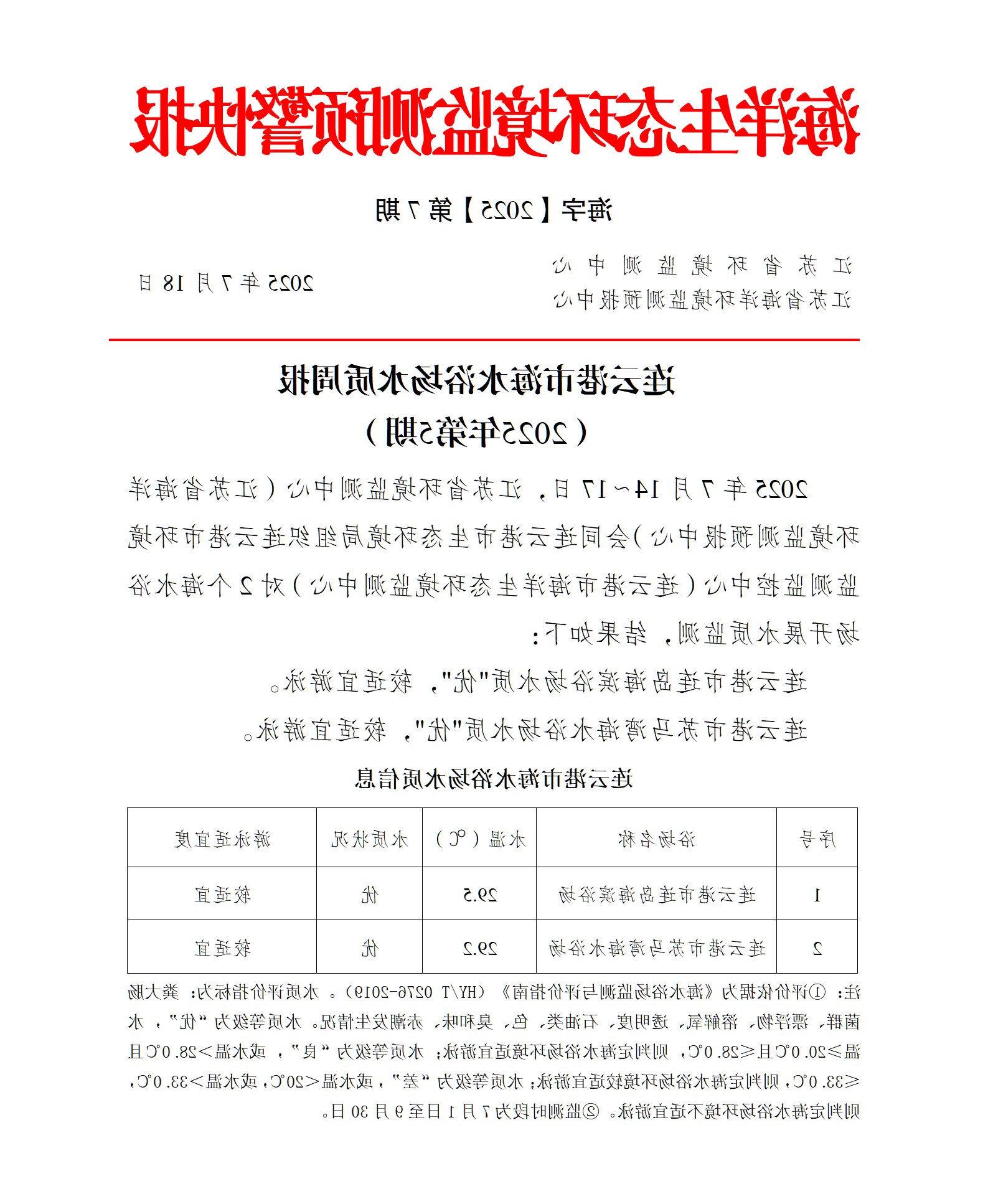 2025年全球博彩公司排名海水浴场水质周报第5期.png