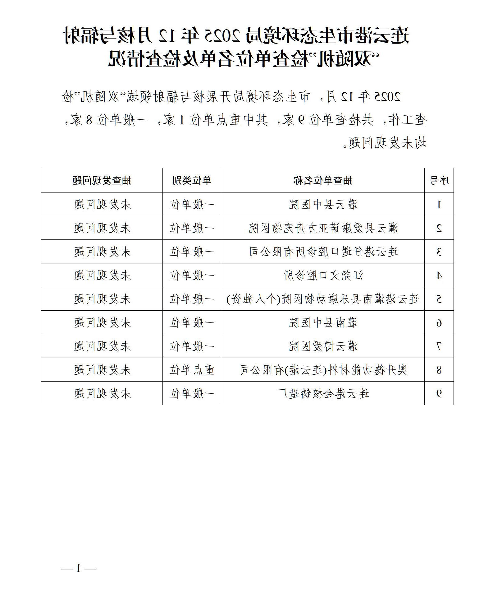 博彩公司排名2025年12月核与辐射