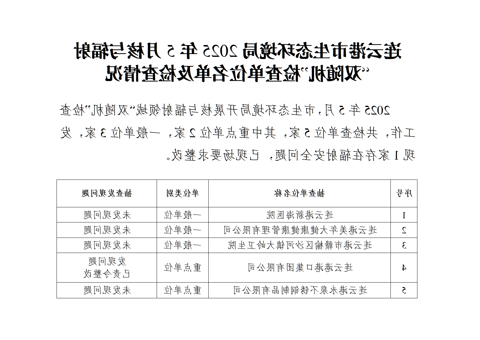 全球博彩公司排名2025年5月核与辐射