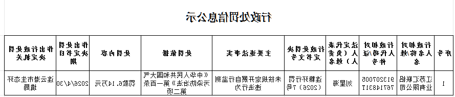 汇联公示.png