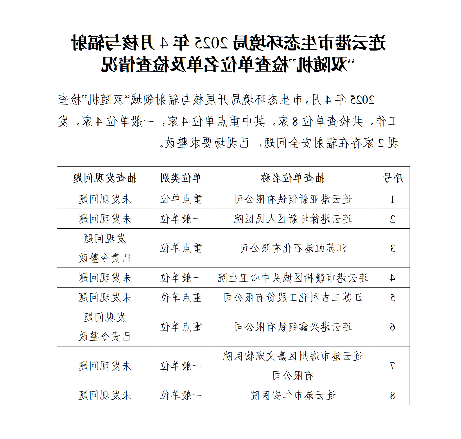 全球博彩公司排名2025年4月核与辐射