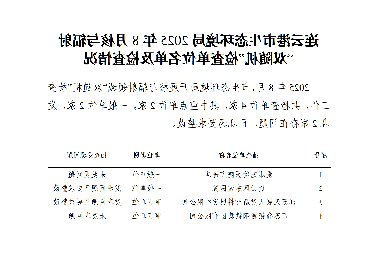 全球博彩公司排名2025年8月核与辐射