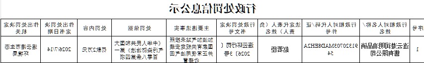 全球博彩公司排名