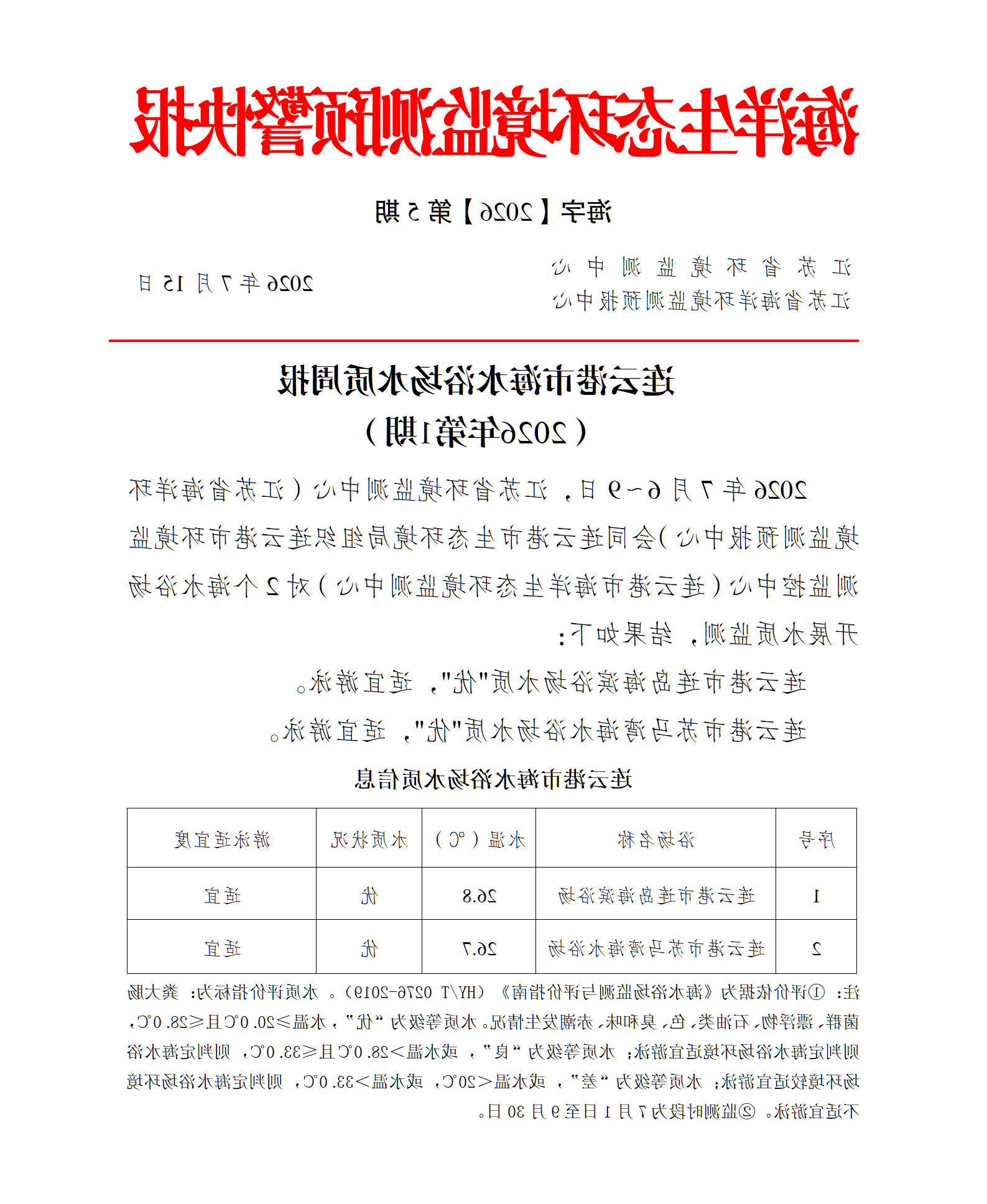 全球博彩公司排名