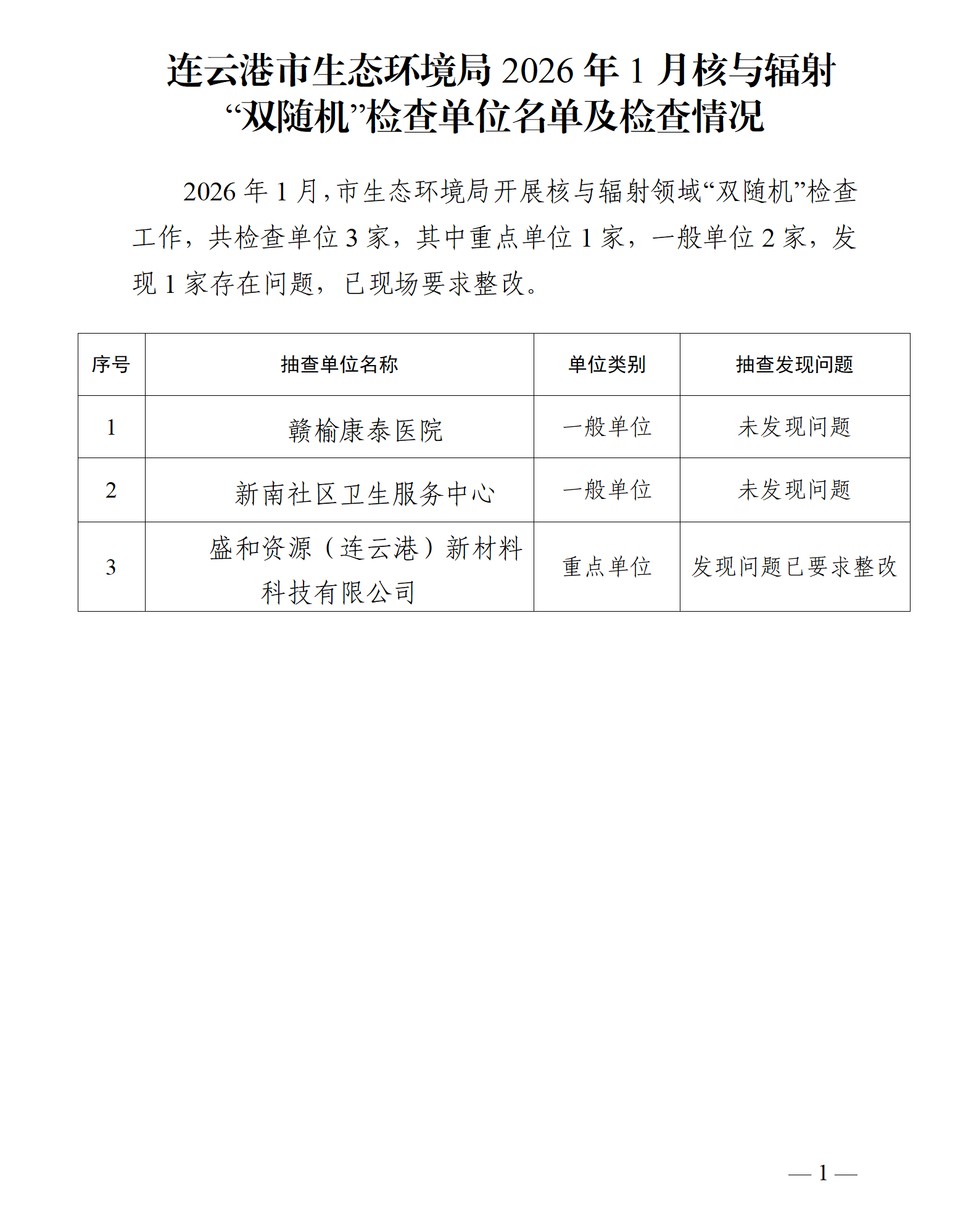 博彩公司排名2026年1月核与辐射“双随机”检查企业名单及检查情况(1)_01.png