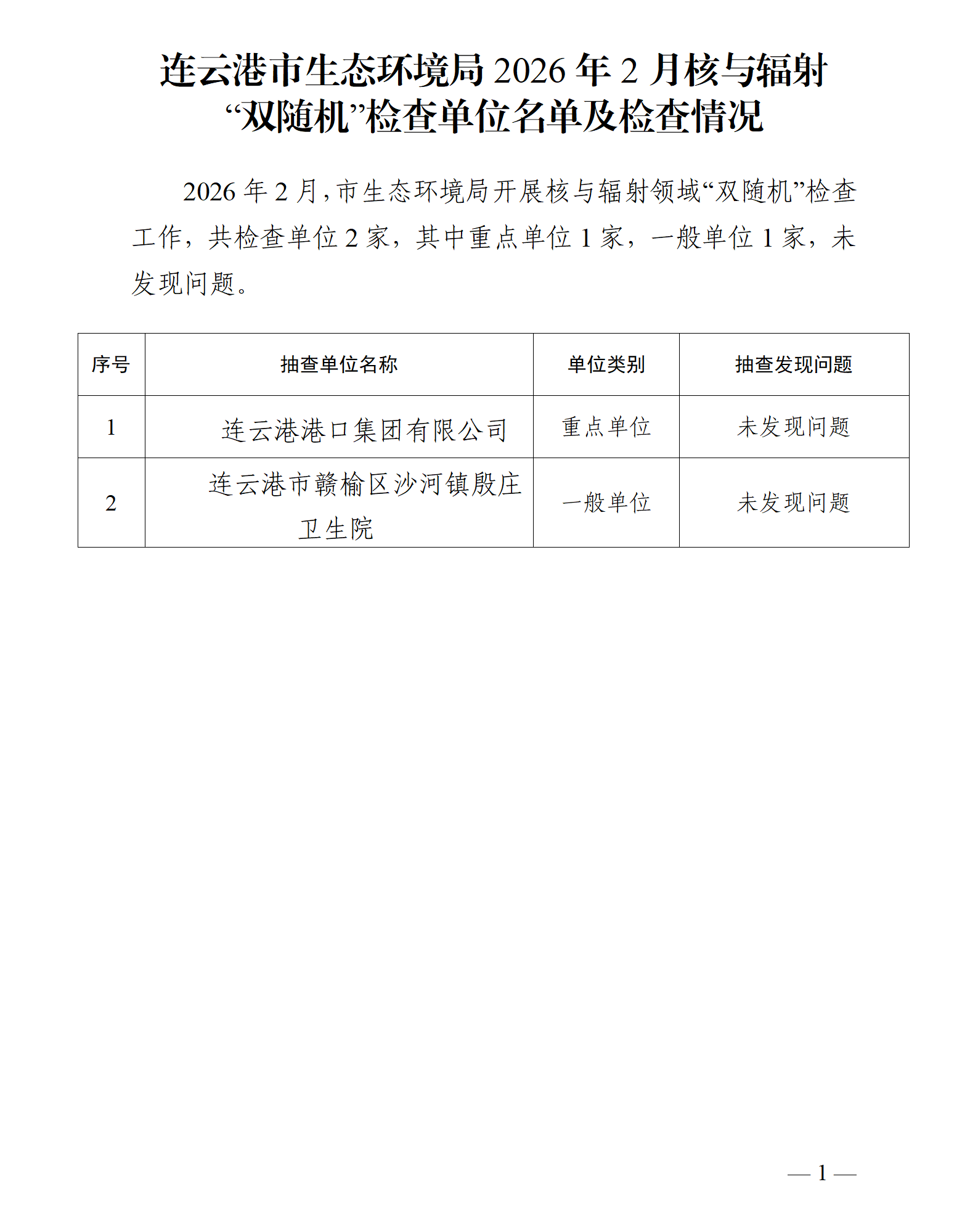 全球博彩公司排名2026年2月核与辐射“双随机”检查企业名单及检查情况_01.png